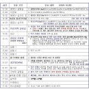 용문사 일주문 이미지