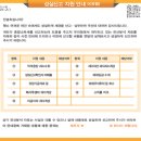 소명약국 이미지