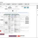 2021년 32회 공인중개사 시험 합격자 자격증 교부 일정 및 큐넷 발급 신청 안내 이미지