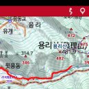 용수폭포 Daum카페