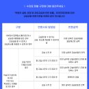 새샘과학전문학원