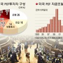 개미기획 이미지