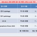 의료법인 신원의료재단 이미지
