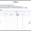 분당아람고등학교 이미지