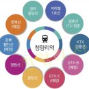 GS25 답십리한양점 | 🚩동대문구 임장(26.02.14)