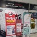 아너스트네일