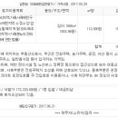 한림정주유소 이미지