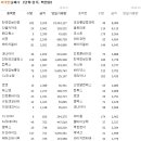 뉴에스엠통신 티스토리
