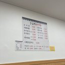 방추남원추어탕 이미지