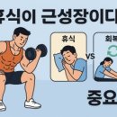 웨이트 트레이닝 이미지