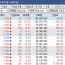 (주)네이처엔헬스 이미지