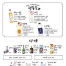 철길부산집 이천점
