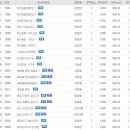 행정용 20번 이미지