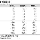 폴디드 이미지