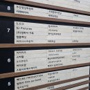와이낫프로덕션 | [후기] 부산 카메라/캠 대여 와이낫렌탈