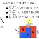 모스팻 정상판별 이미지