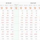 금양그린파워(주) 이미지