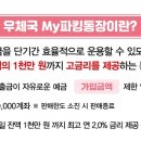 지평우체국 이미지