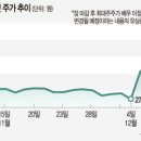 (주)핑거플래닛 이미지