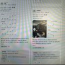 와동 주민센터 | 재등록 과 소개로 오시는 손님이 많은 프리미엄레슨샵 선부동PT로히핏짐