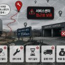 대우상용차서비스 | 차주들이 절대 추천하지 않는 트럭 TOP5