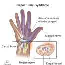 365경희준한의원 이미지