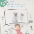 두뇌로반도 이미지