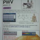 여수맑은정신건강의학과 네이버블로그
