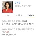 김종인 “홍준표·유승민·원희룡 시대 지나..70년대생 경제통이 대선에” 이미지