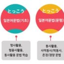 (특강)재미있는 일본어회화 이미지