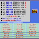 캐논 CRG-045 / CRG-045H 토너 가격 및 호환 프린터, 토너 교체 방법 이미지