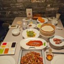 원화로6(북) | 상하이 베이징덕 북경오리 맛집 사계민복 북와이탄점 고덕지도 메뉴 위치