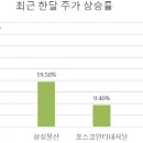 대한종합상사 이미지