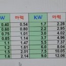 뉴해피크린 이미지