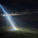 우주에너지 이미지