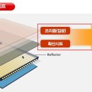 (주)티엔에스소프트 이미지