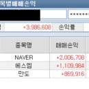 지티에스엠 Daum카페