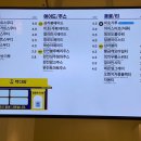 빽다방가산AP
