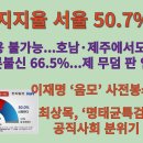 尹 지지율 서울 50.7%, 전국 47.7%, 탄핵인용 불가능. 언론불신 66.5%, 레거시 언론 퇴출. 이미지