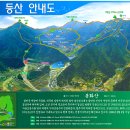 봉성저수지 둘레길 이미지