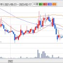 화인엘텍 이미지