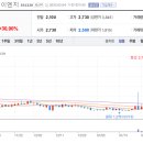 글로벌 이엔지 이미지