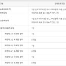 붕붕카모터스 이미지