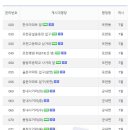 영북광고 이미지