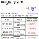 순천바틀샵 싱글몰트 이미지