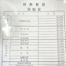 상촌횟집