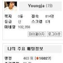 영호선수를 믿고 와이고수 배당을 하면 이렇게 됩니다. ㅎㅎ 이미지