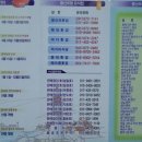 서산태양광제2발전소 이미지