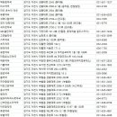 기린온누리약국 이미지