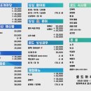 대구성서아울렛 이미지